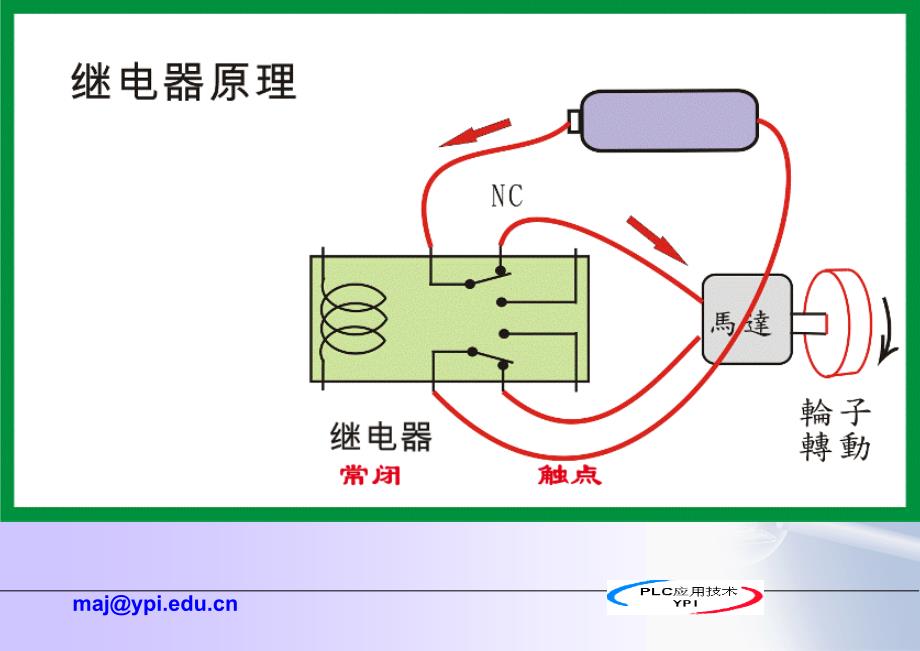 三菱PLC基础知识PPT课件_第4页