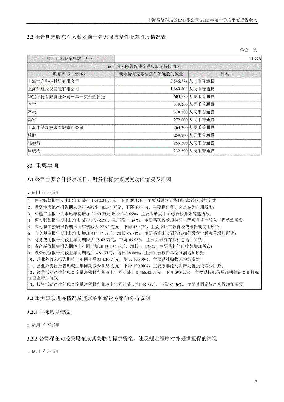 中海科技：第一季度报告全文_第2页