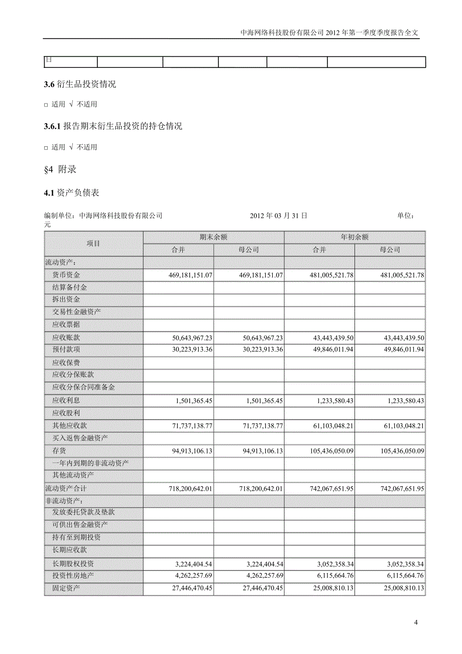 中海科技：第一季度报告全文_第4页