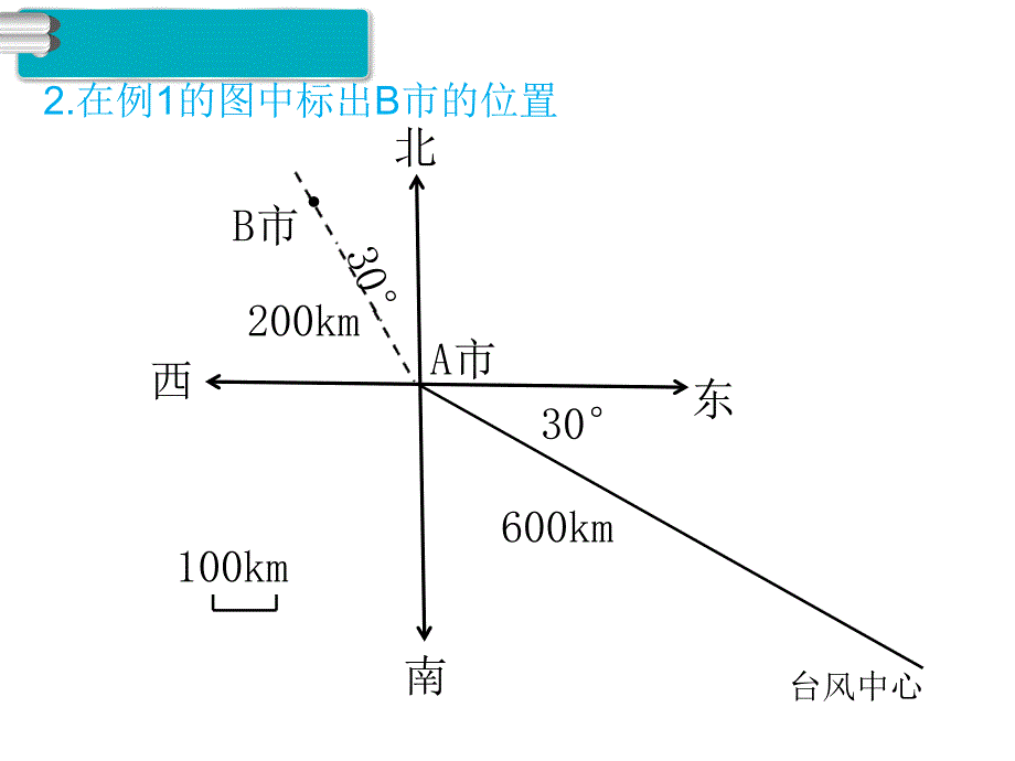 人教版六年级数学上册第2单元第2课时标出物体的位置_第4页