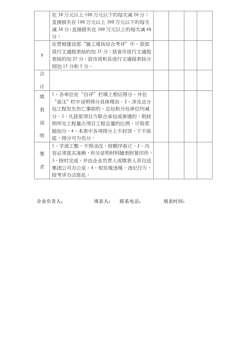 某集团公司动态管理综合考评评分表_第2页