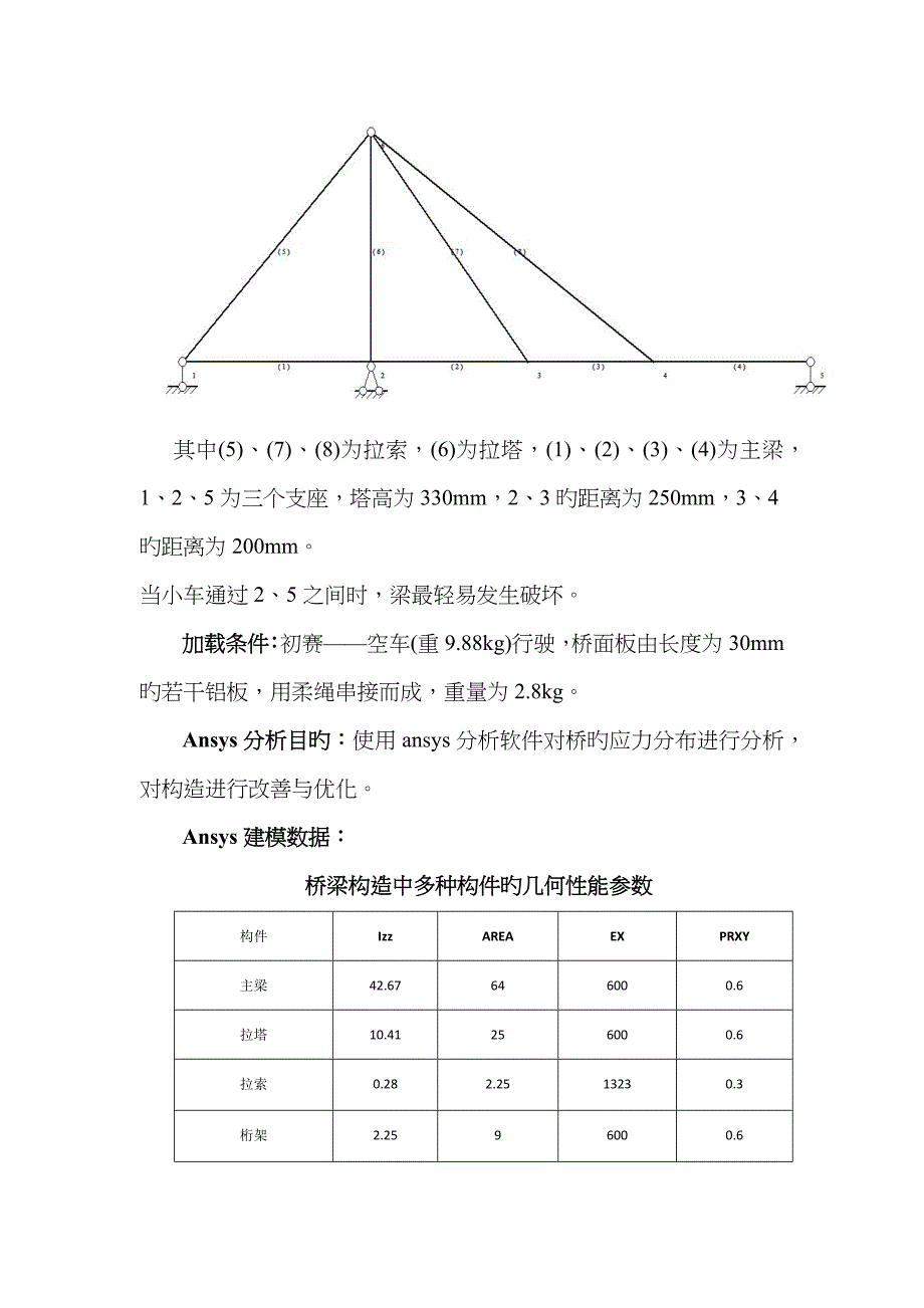 ansys对斜拉桥的分析实例_第4页