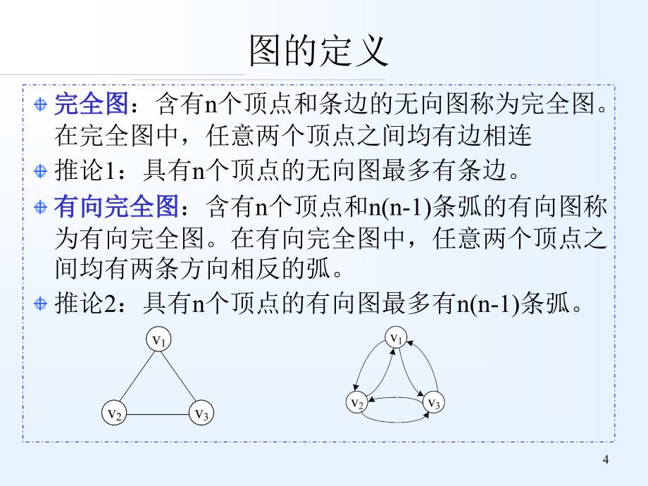 数据结构图资料_第4页