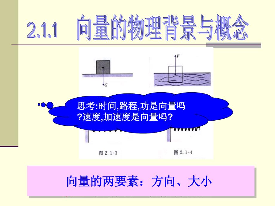 平面向量的实际背景及基本概念,.ppt_第2页