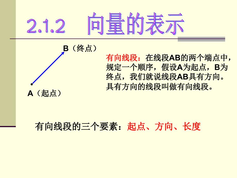 平面向量的实际背景及基本概念,.ppt_第4页