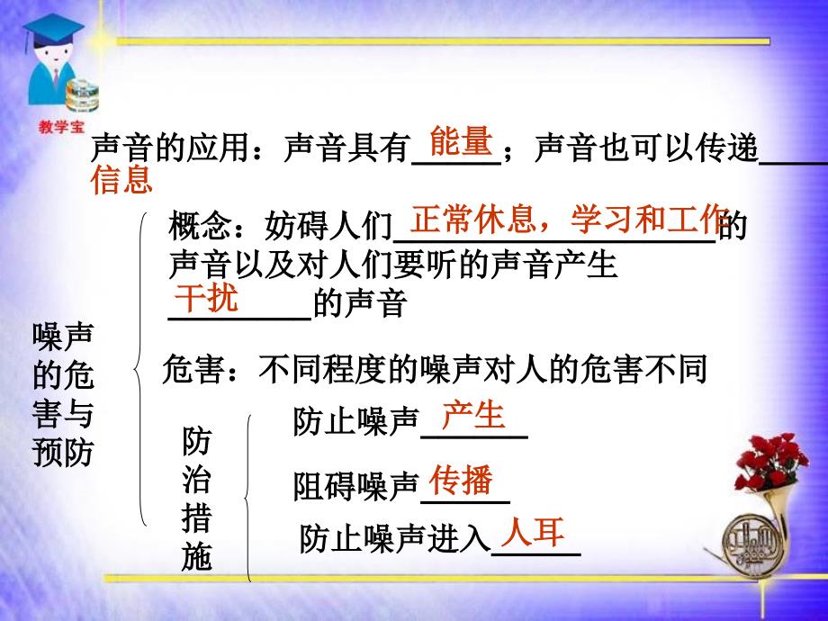 声现象复习题PPT课件_第4页