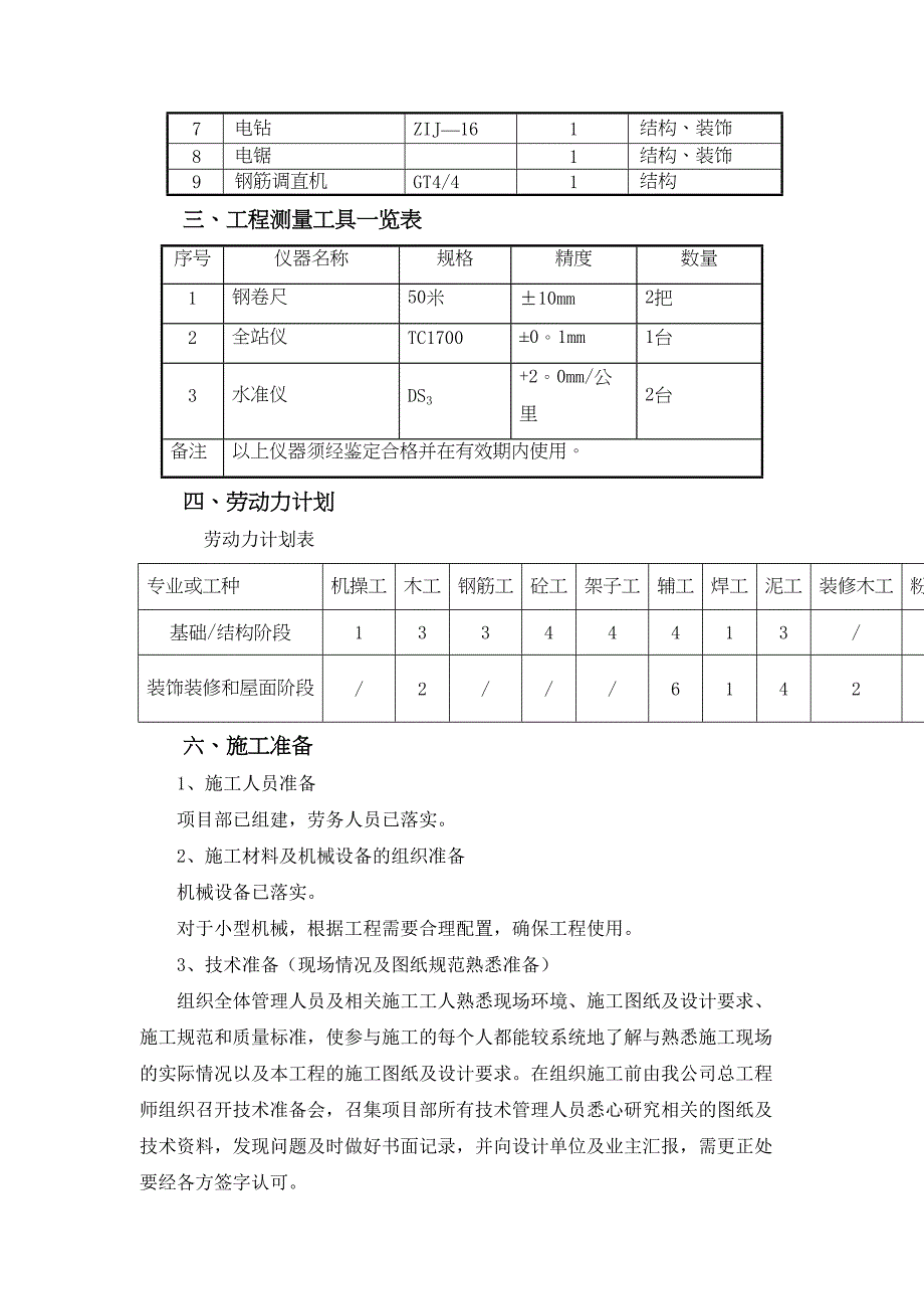 上海某临设彩钢板房施工方案_72923(DOC 41页)_第4页