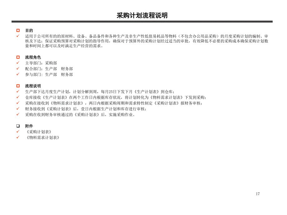 采购部流程图及说明_第2页