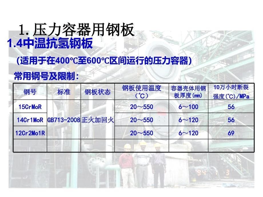 压力容器用材料_第5页