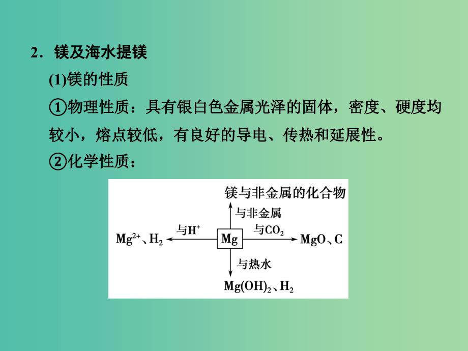 高考化学总复习 第4章 课时4 海水中的元素课件 鲁科版.ppt_第4页