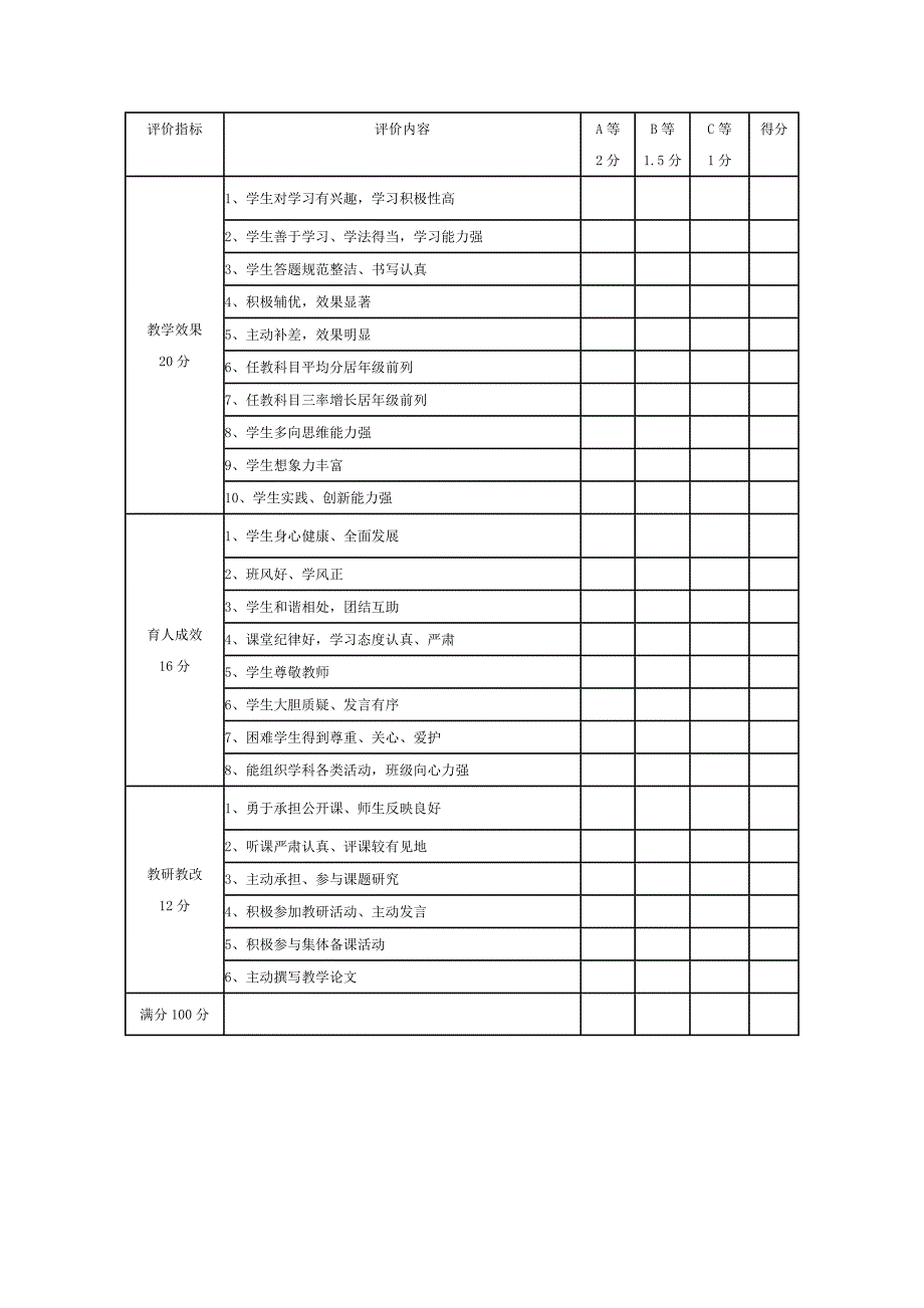 教师工作考核项目、目标及计分办法_第3页