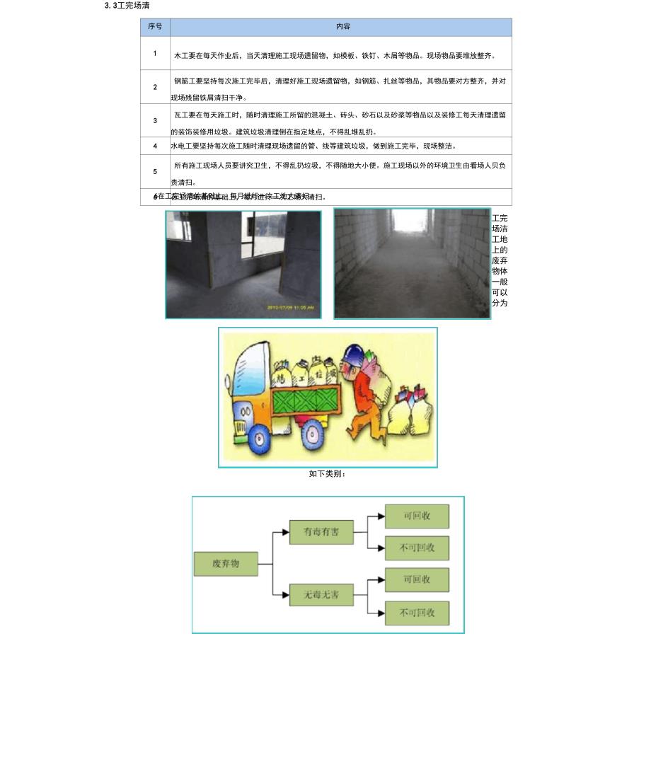 工地清洁卫生布置施工方案上课讲义_第3页