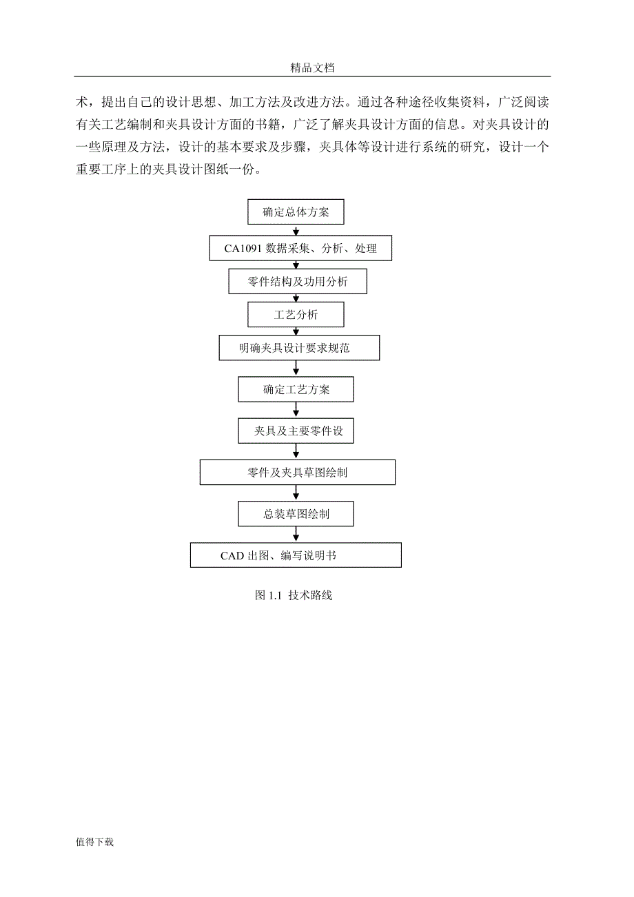 毕业设计传动轴凸缘叉工艺及钻φ16孔的钻床夹具_第4页