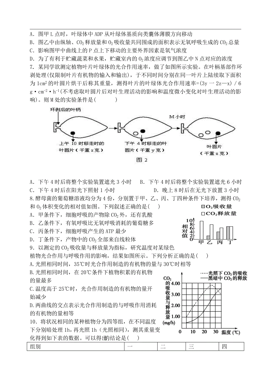 山西省忻州市第一中学高三生物第二轮复习专题二细胞代谢训练5_第2页