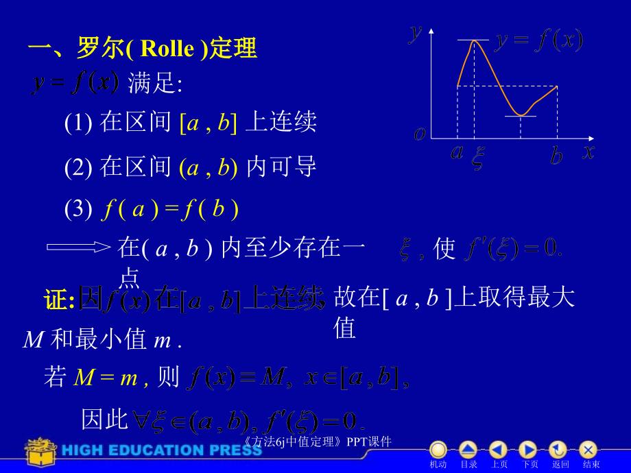 方法6j中值定理课件_第3页