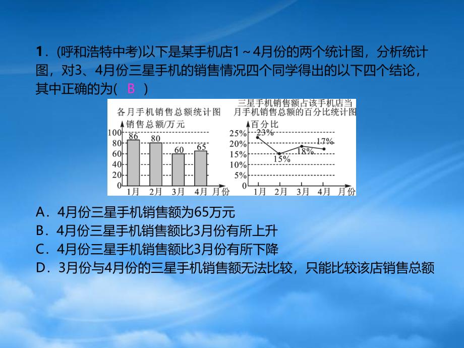 小专题五从图表中获取信息_第2页