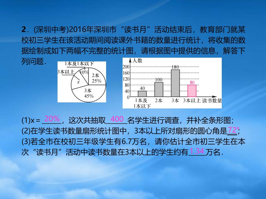 小专题五从图表中获取信息_第3页