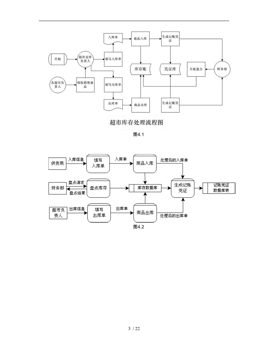 信MIS开发与实践课程设计指导书2_第3页