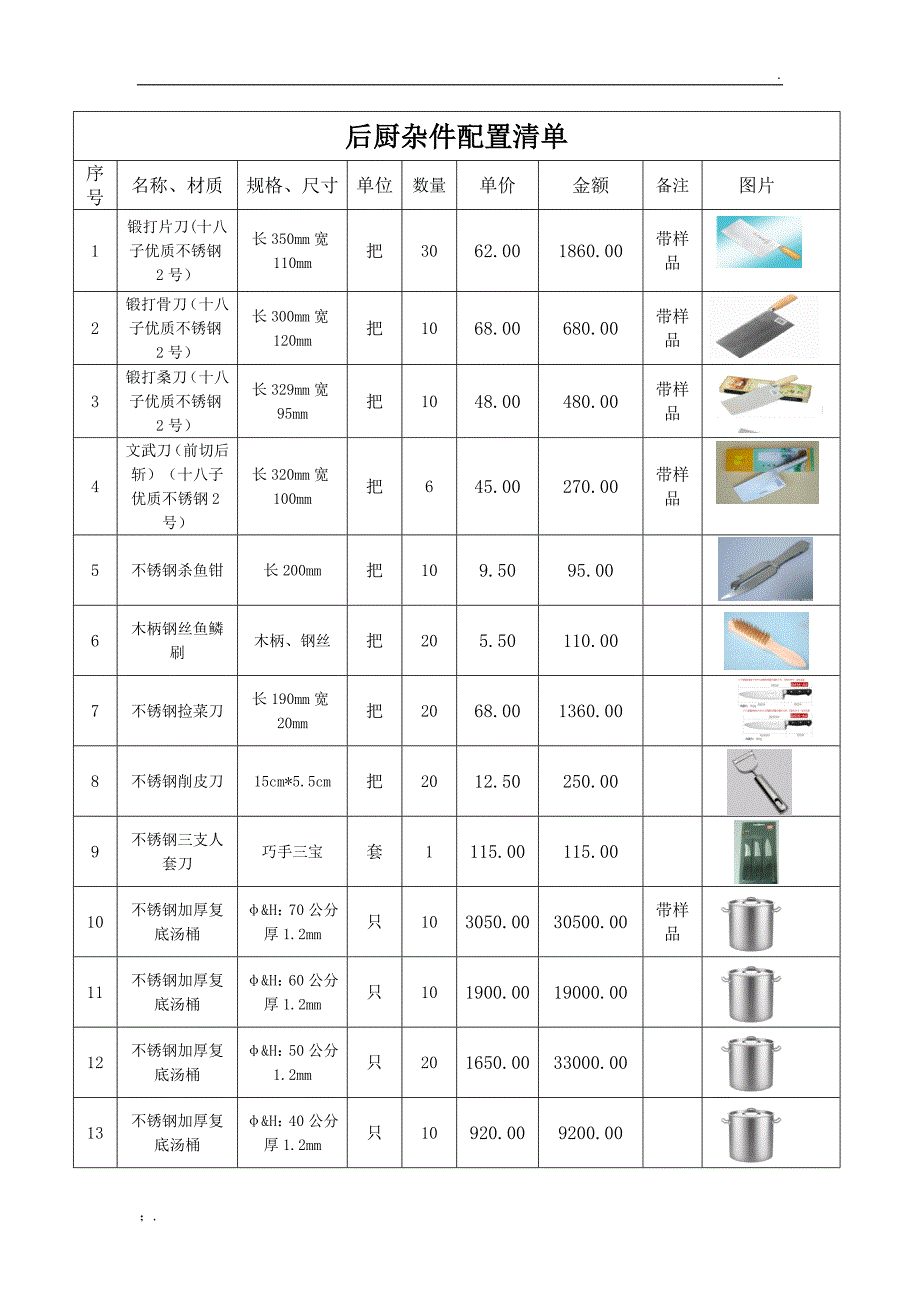 餐厨杂件目录清单_第1页