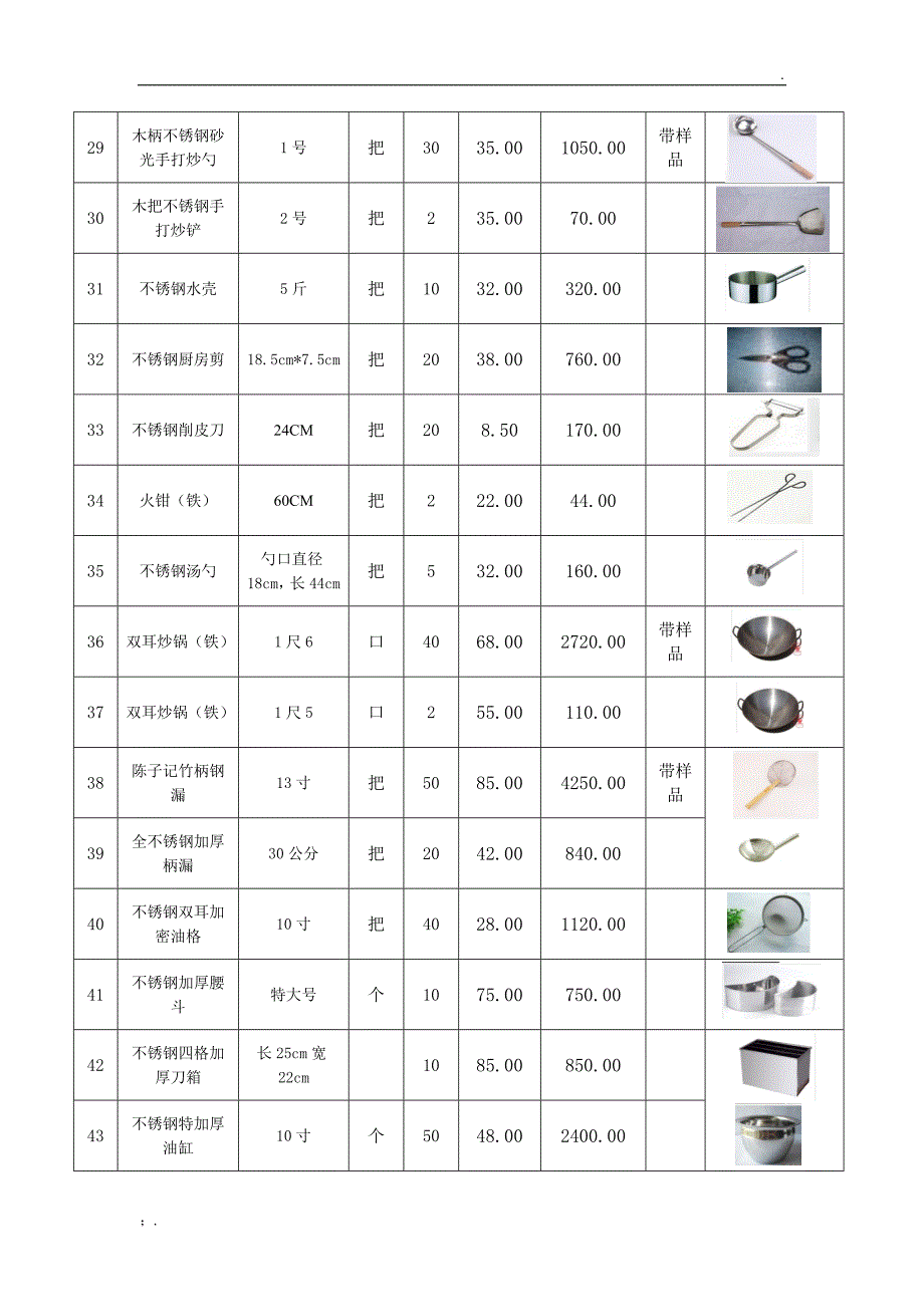 餐厨杂件目录清单_第3页