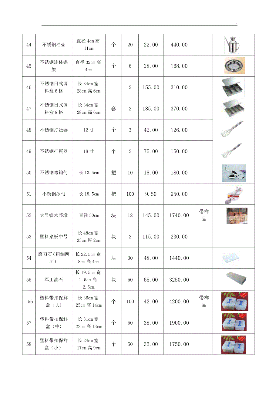 餐厨杂件目录清单_第4页