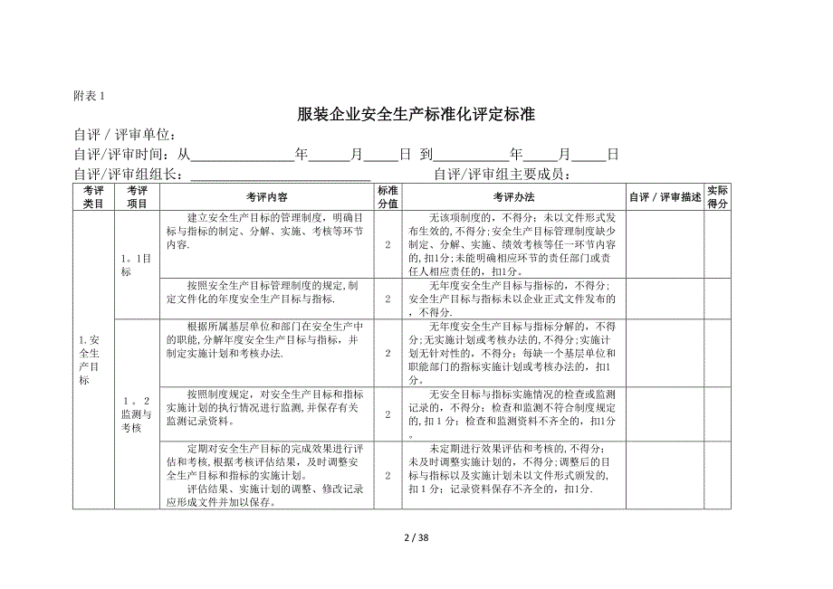 服装生产企业安全生产标准化评定标准_第3页