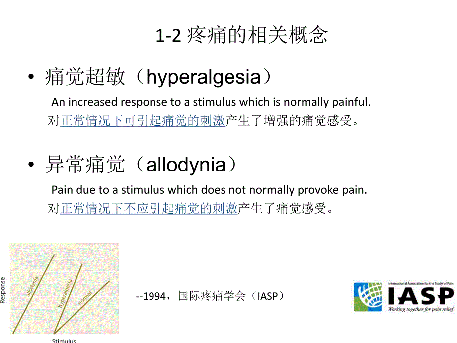 疼痛基础知识_第4页