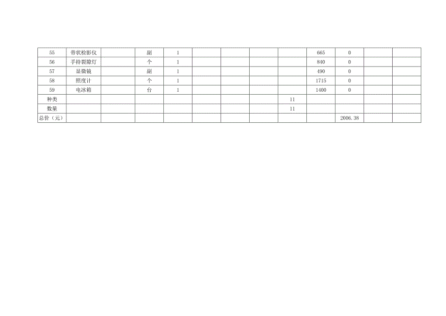 丁营小学卫生器材登记表.doc_第5页