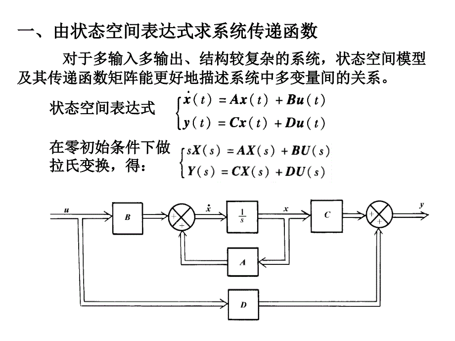 机电一体化(第7章机电一体化系统的分析与求解).ppt_第2页