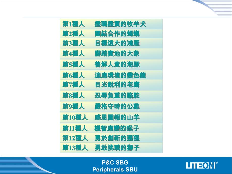 世界五百强企业最要的13种人才.pp_第3页