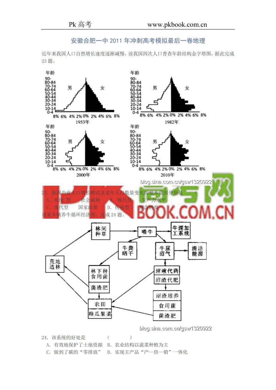 安徽合肥一中2011年冲刺高考模拟最后一卷地理.doc_第1页