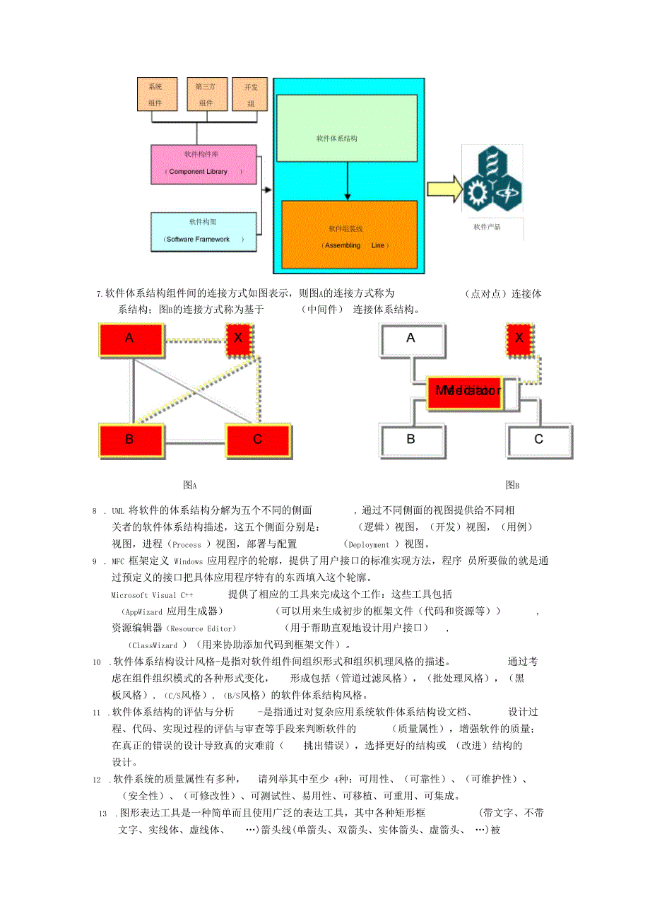 软件设计与体系结构期末考试2017-2018学年模拟试题参考答案_第2页