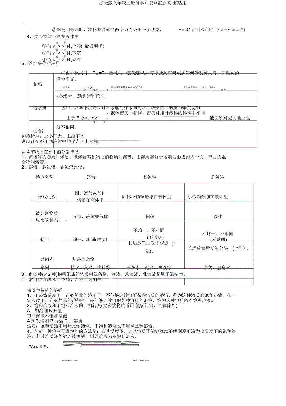 浙教版八年级上册科学知识点汇总版,超实用.doc_第2页