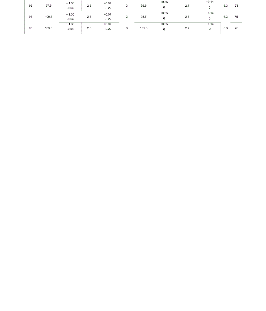 孔用弹性挡圈B型_第4页