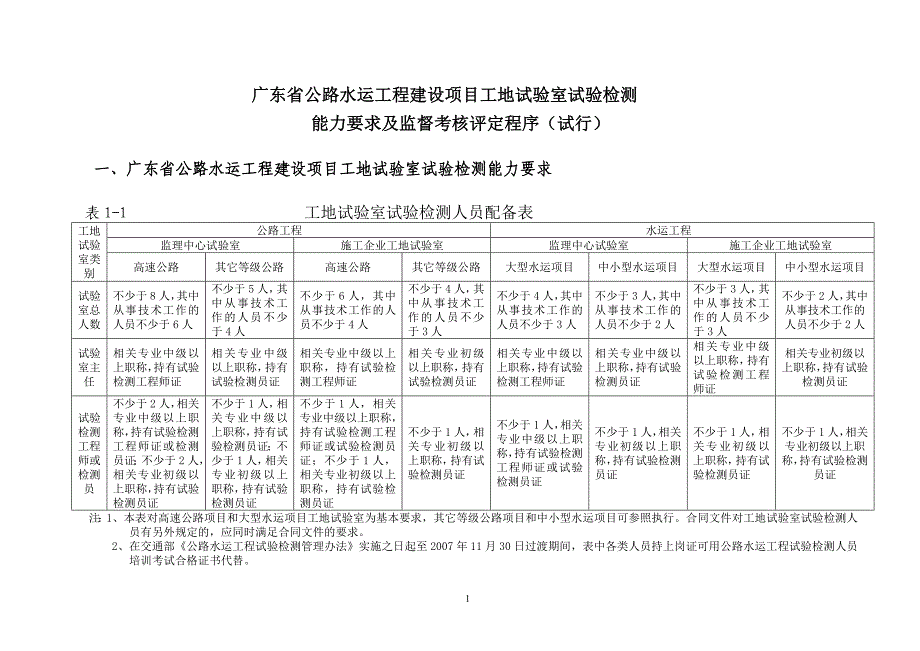 广东省公路水运工程建设项目工地试验室试验检测能力要求及监督考核评定程序(试行)(粤交监督[2006]286_第3页