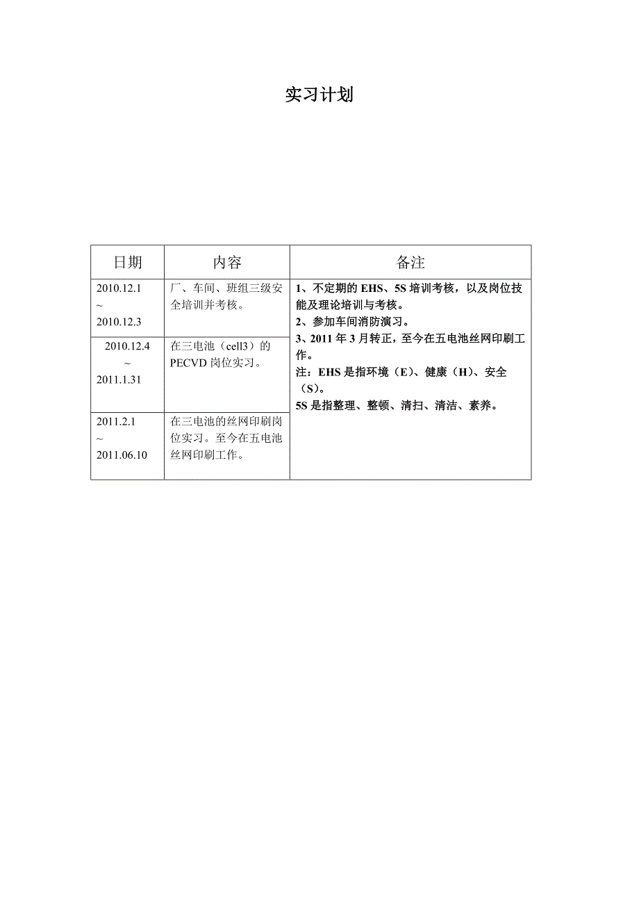 天合光能实习周记.doc_第1页