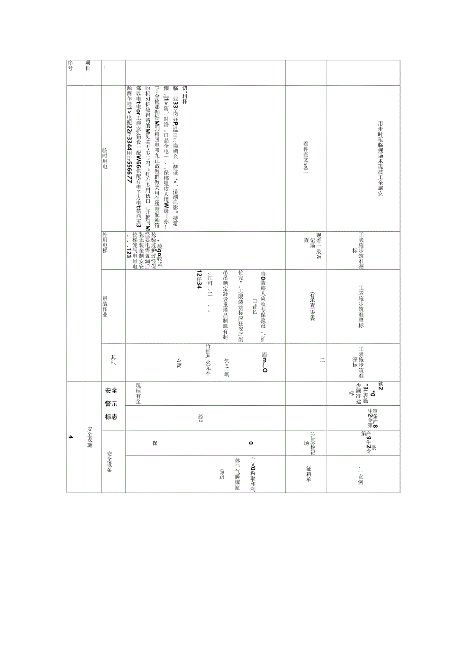 建筑施工企业安全生产检查_第3页