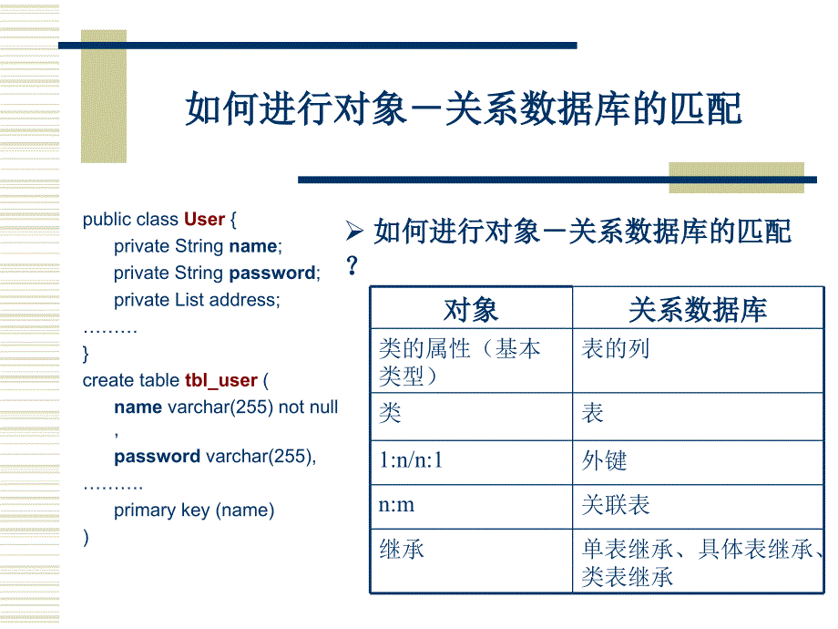 Hibernate入门讲义,理解ORM概念_第4页