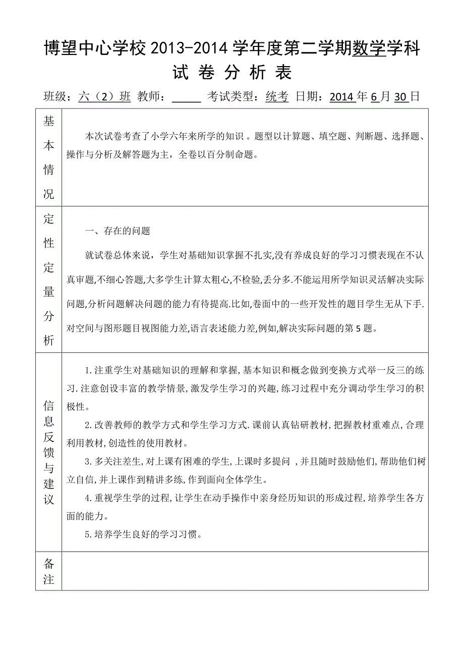 教学总结及试卷分析表_第2页