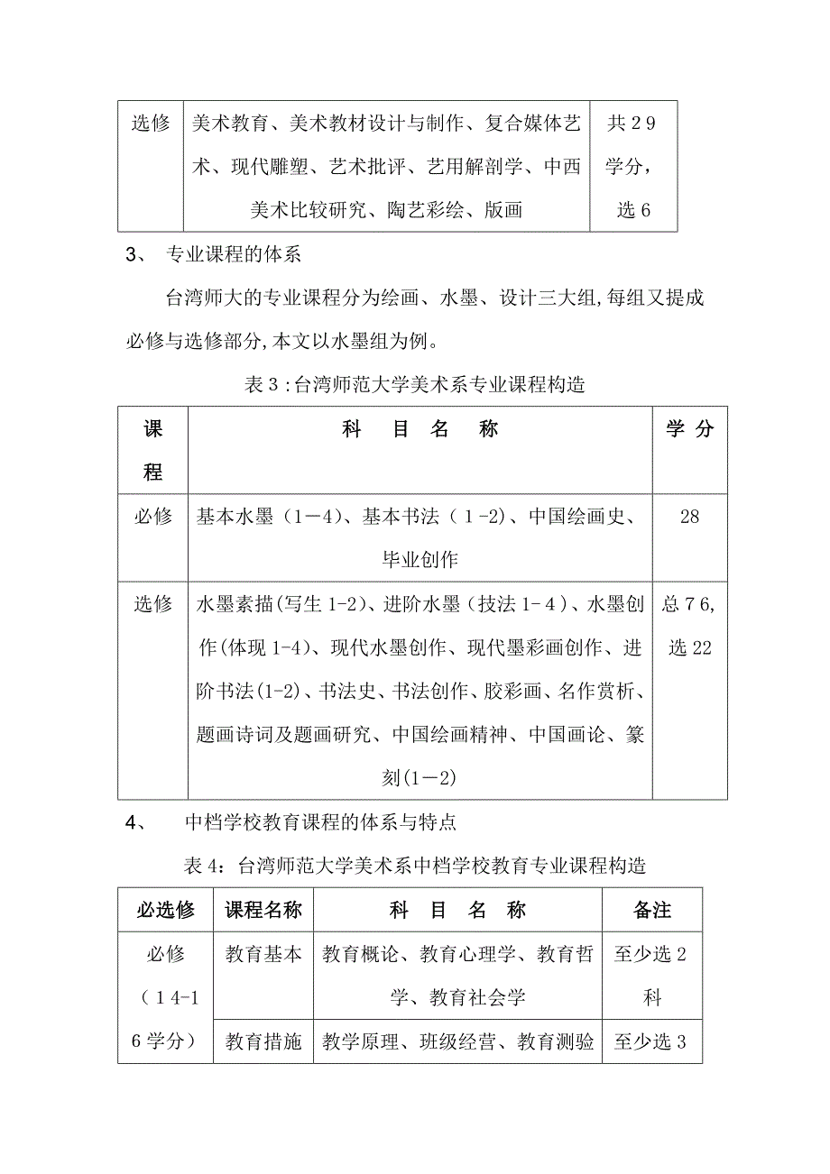 祖国大陆与台湾地区美术课程计划比较的教育研究_第4页