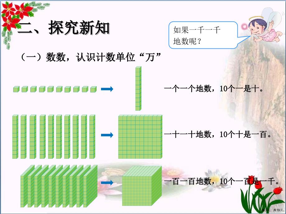 《10000以内数的认识》万以内数的认识教学课件_第3页