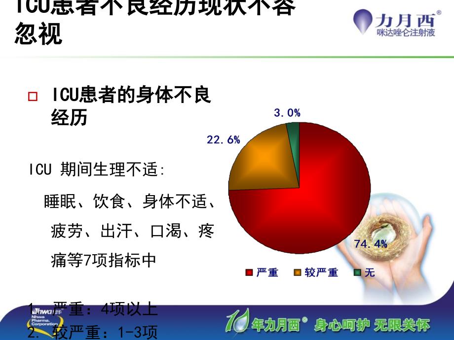 ICU病人的镇静、镇痛策略_第4页