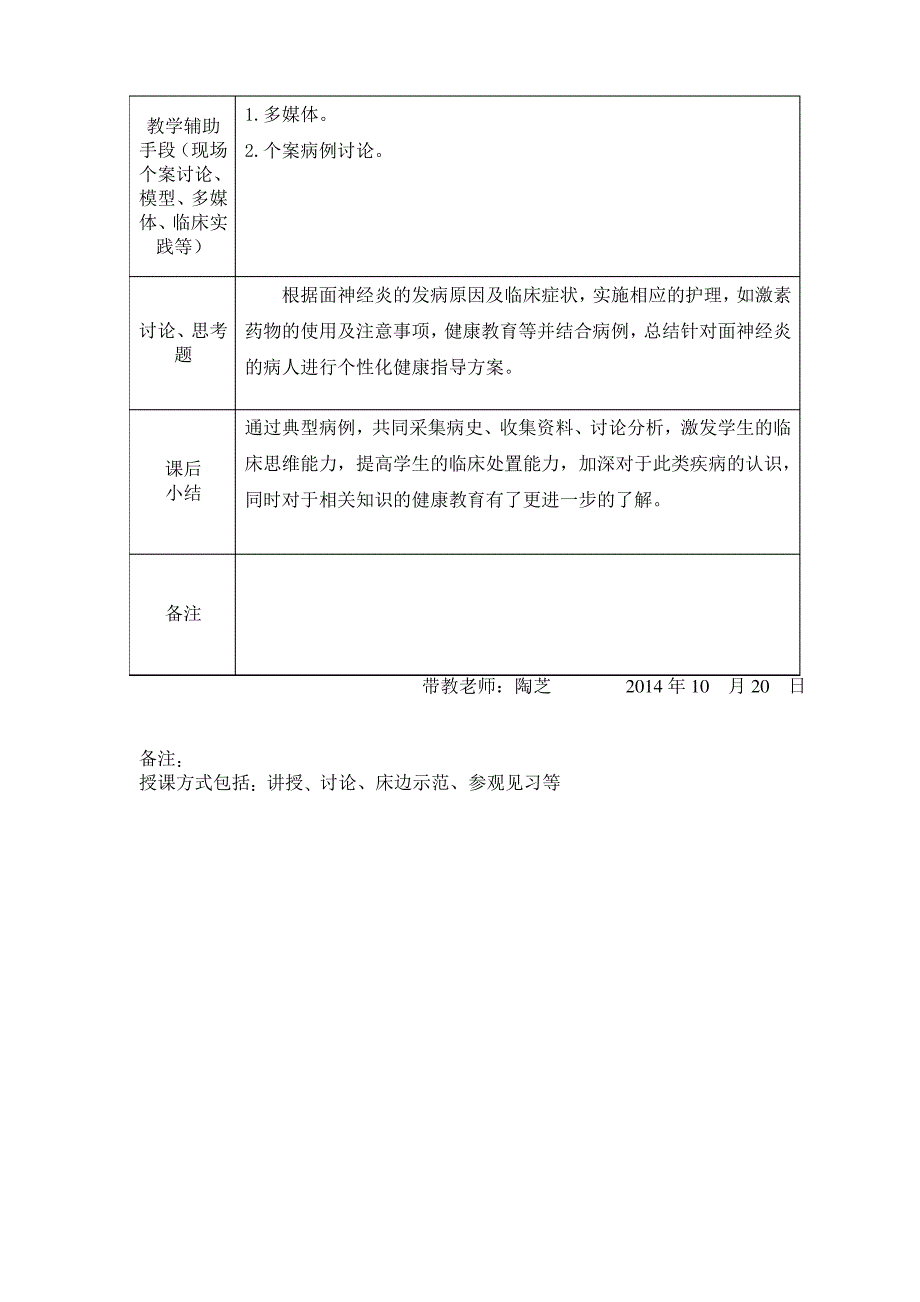 面神经炎患者的护理临床教学教案_第2页