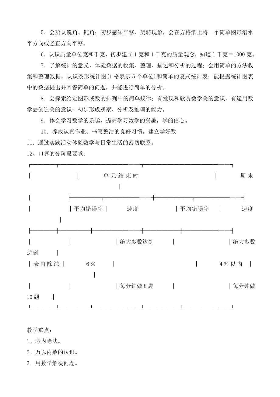 小学数学二年级下册教案有反思_第2页