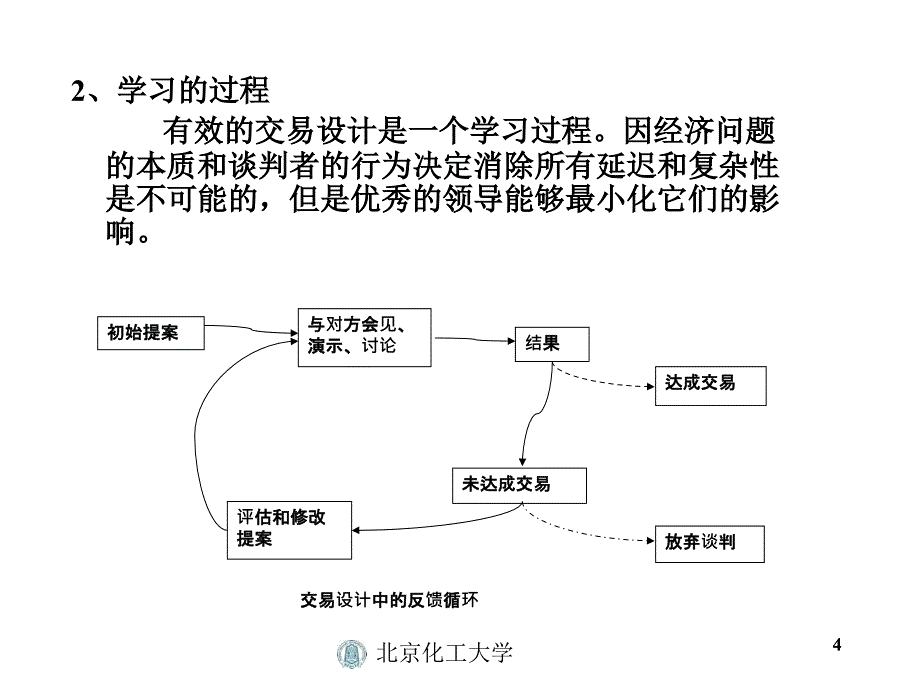 交易结构设计_第4页