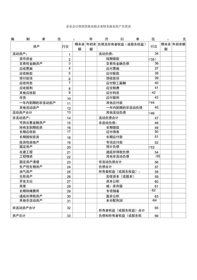 一般企业财务报表