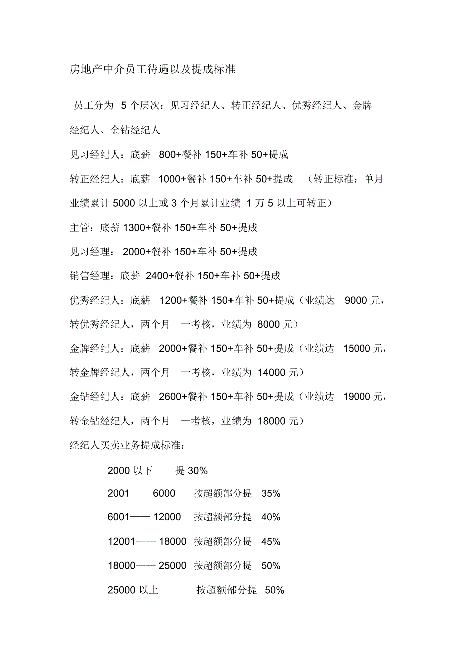 房地产中介员工待遇以及提成标准_第1页