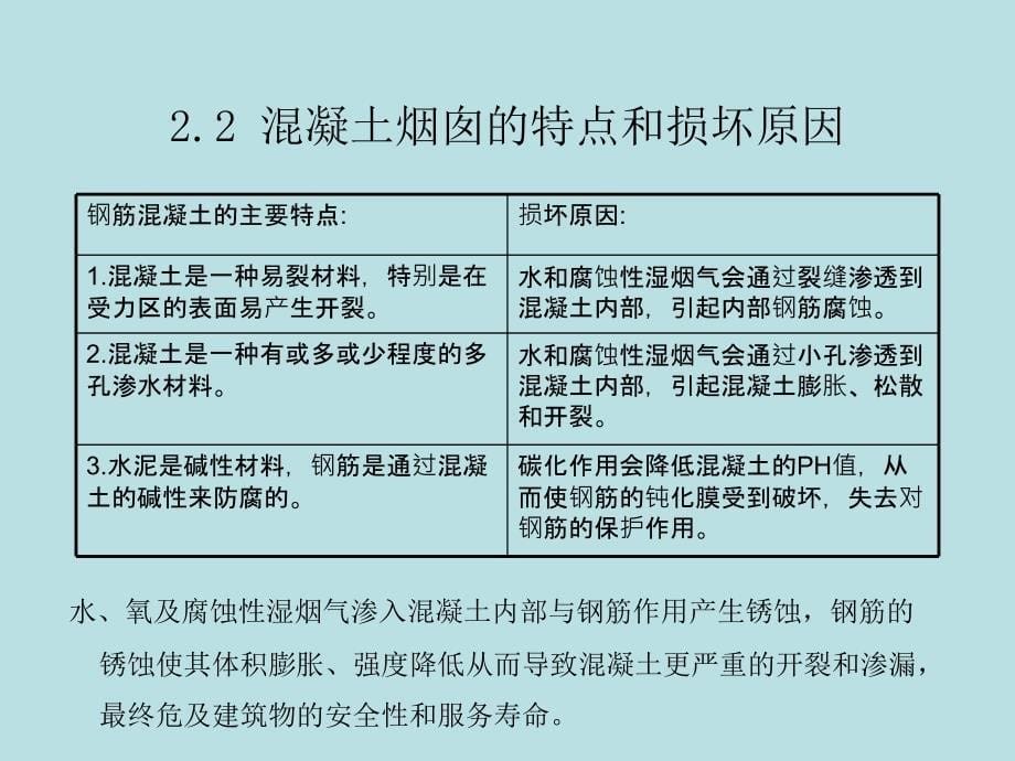 OPMF纤维增强聚合物烟囱防腐体系课件_第5页