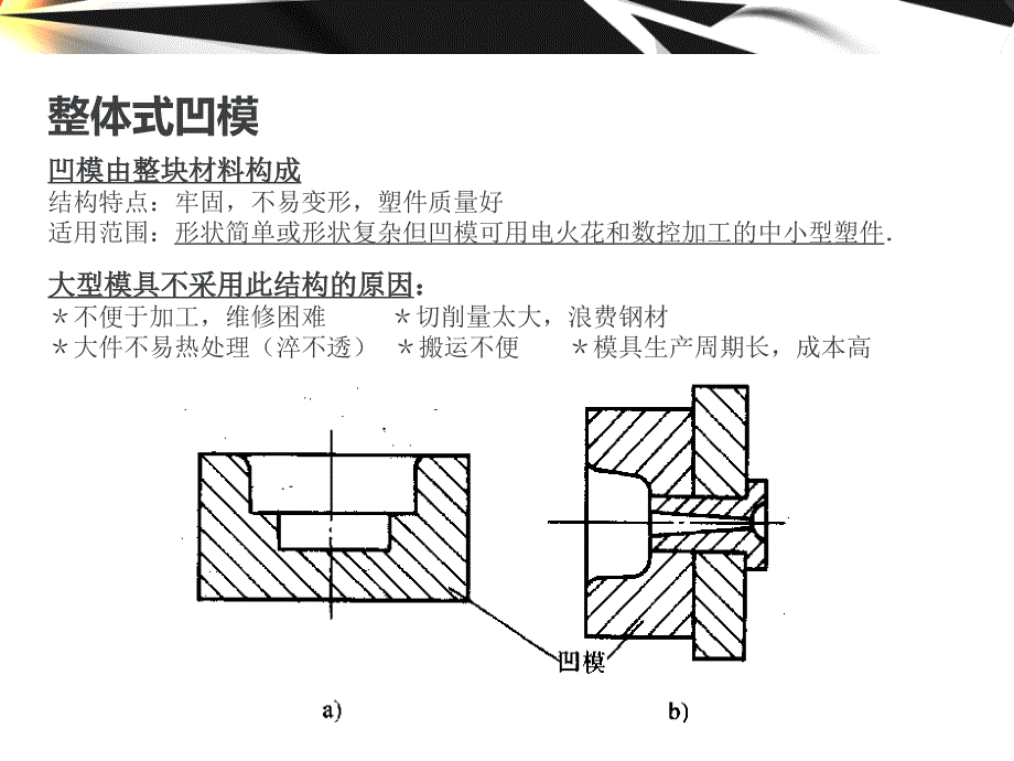 成型零件结构设计概要_第4页