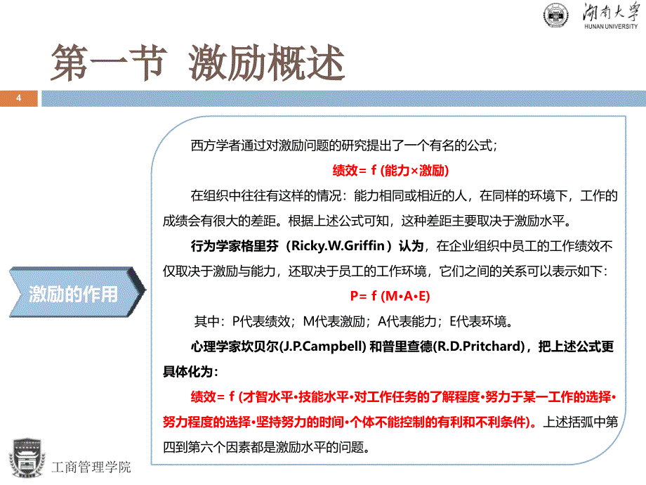 工作环境中的激励课件_第4页